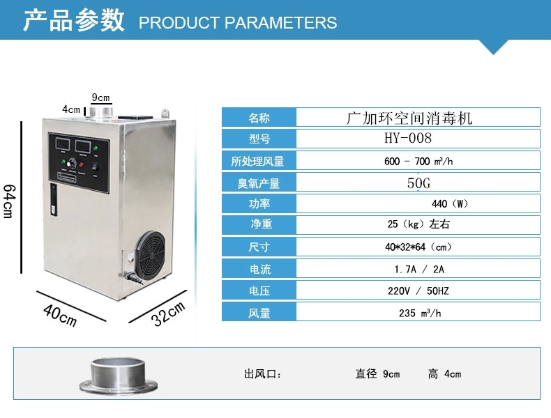 使用臭氧發(fā)生器，大風(fēng)量空氣治理機(jī)，高濃度臭氧水機(jī)推動(dòng)農(nóng)產(chǎn)品的發(fā)展